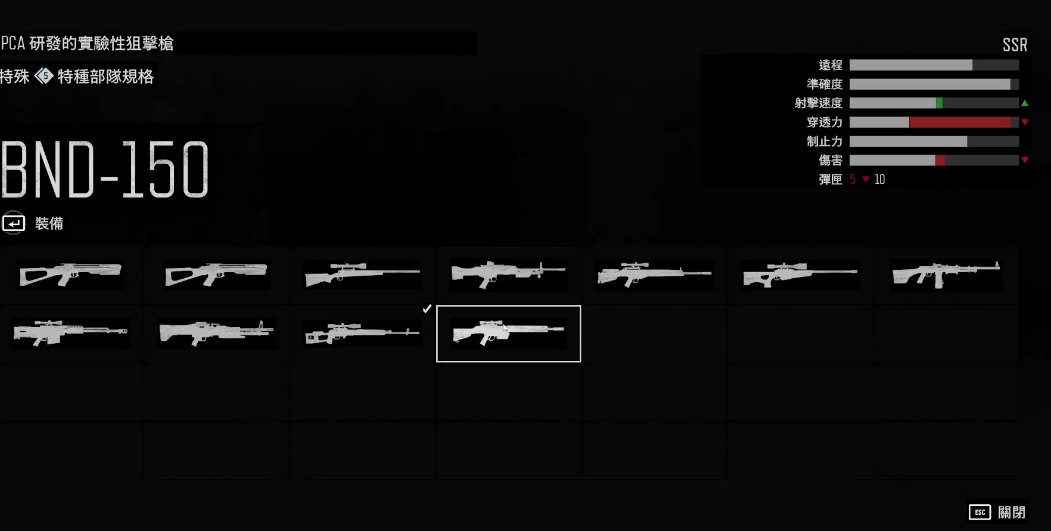 往日不再用什么枪好 往日不再用什么枪好