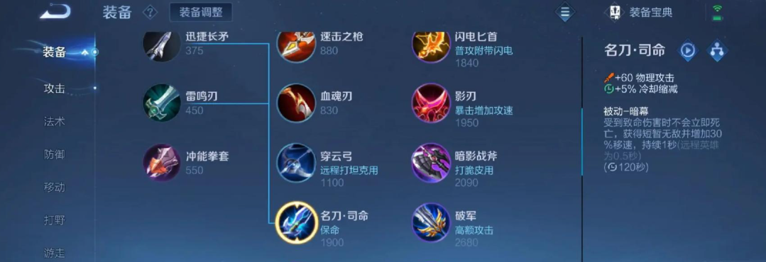 王者荣耀莱西奥打肉出什么装 王者荣耀莱西奥打肉出什么装