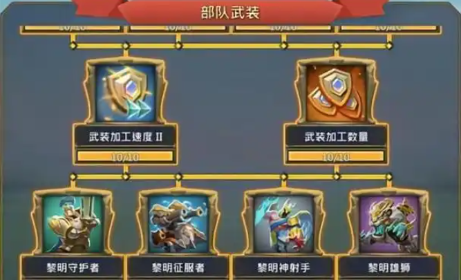 王国纪元填三坑是什么 王国纪元填三坑是什么