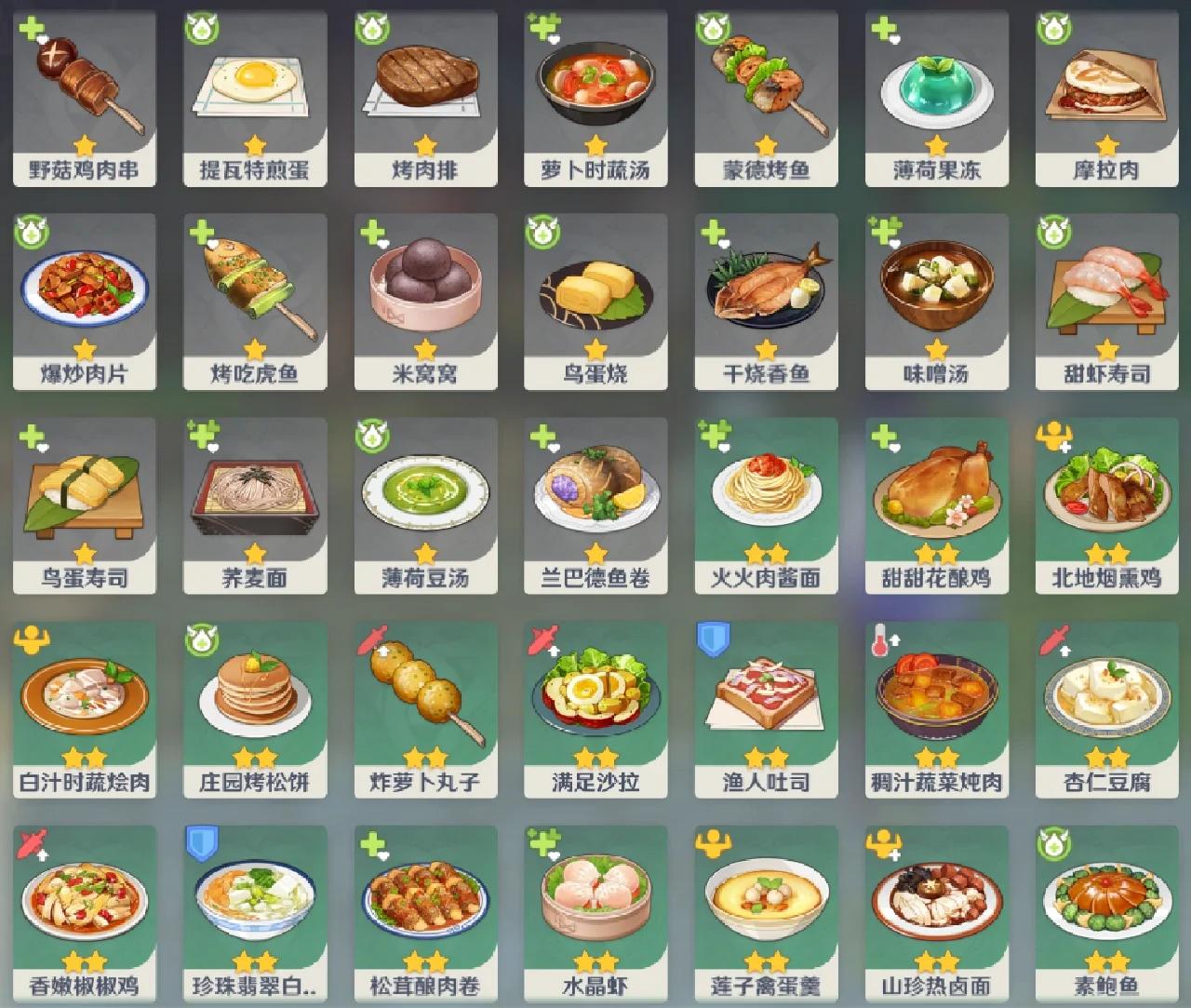 原神烤蘑菇披萨食谱怎么获得 原神烤蘑菇披萨食谱怎么获得