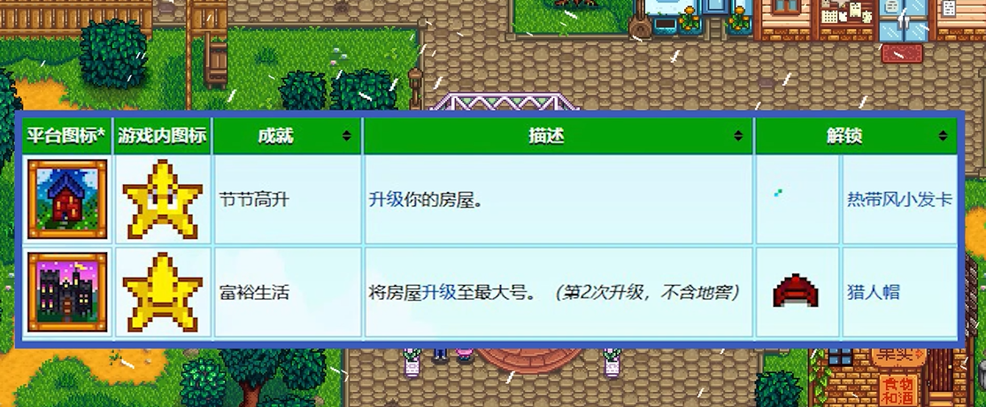 星露谷物语二次升级农舍材料