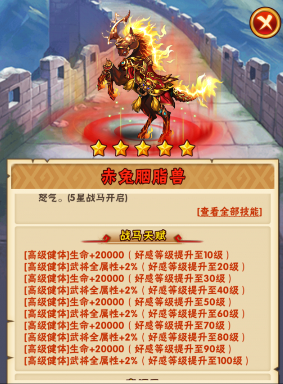 少年三国志后期最缺什么