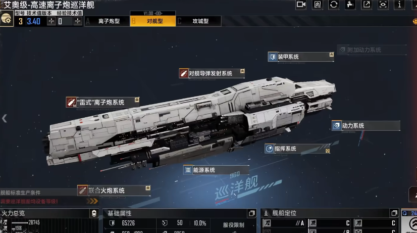 无尽的拉格朗日巡洋舰打什么 无尽的拉格朗日巡洋舰打什么