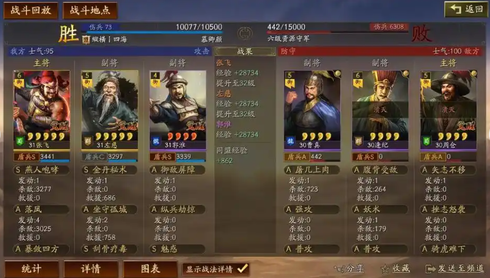 三国志战略版如何快速打六级地