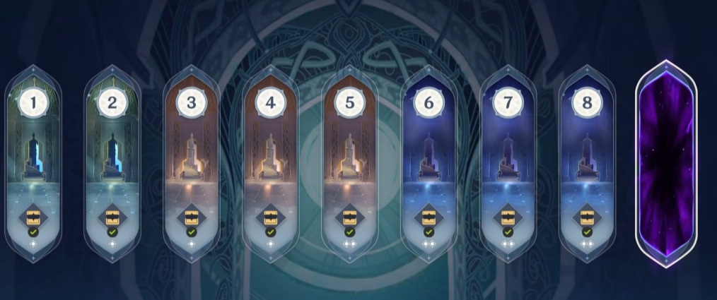 原神深境螺旋怎么打