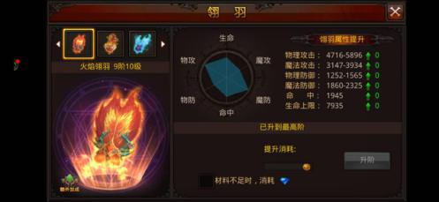 全民奇迹翎羽怎么得到