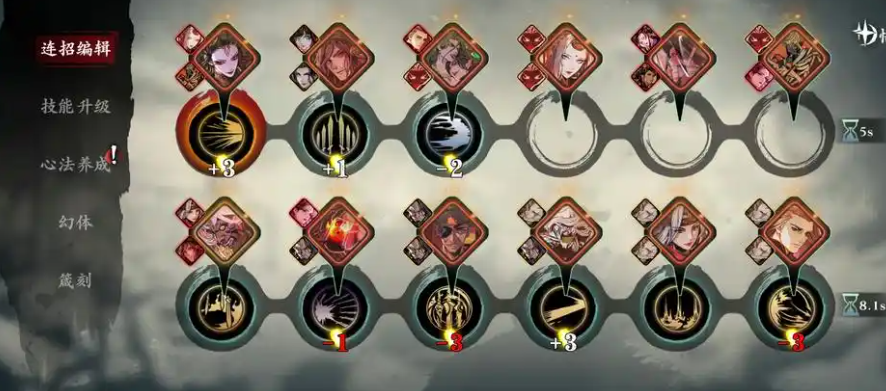 影之刃3剑神套是什么