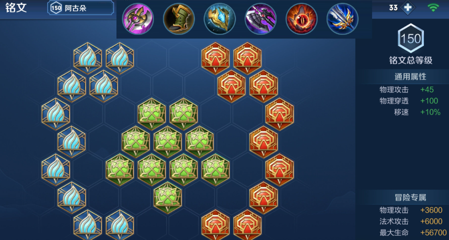 王者荣耀阿骨朵打野怎么出装