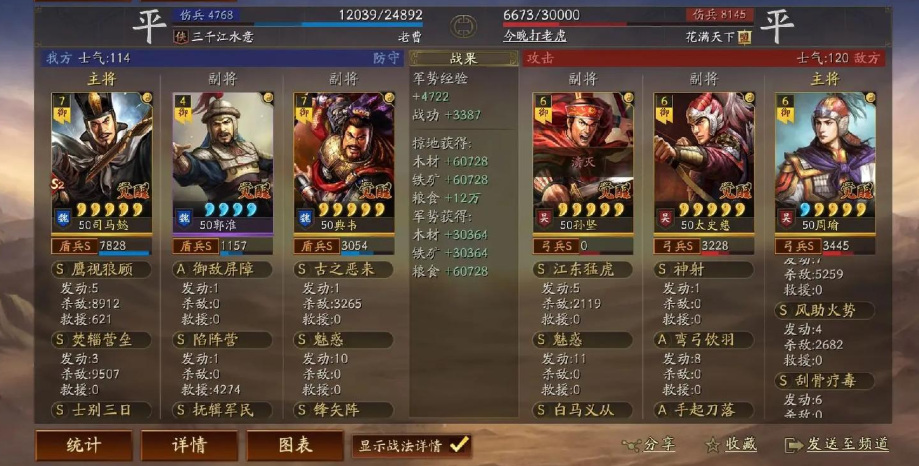 三国志战略版s3司马盾怎么打