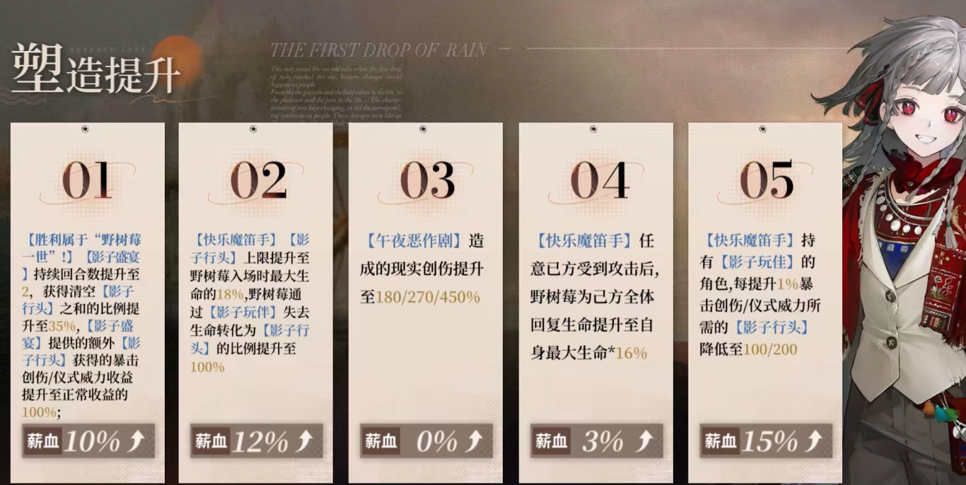 重返未来1999野树莓有哪些操作