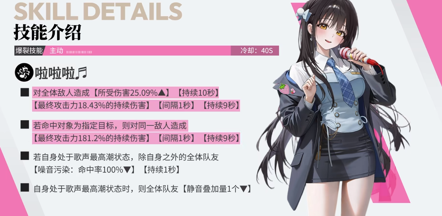 胜利女神圣诞迪塞尔技能有什么