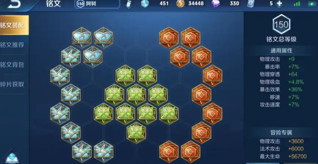 王者荣耀阿轲铭文怎么搭配