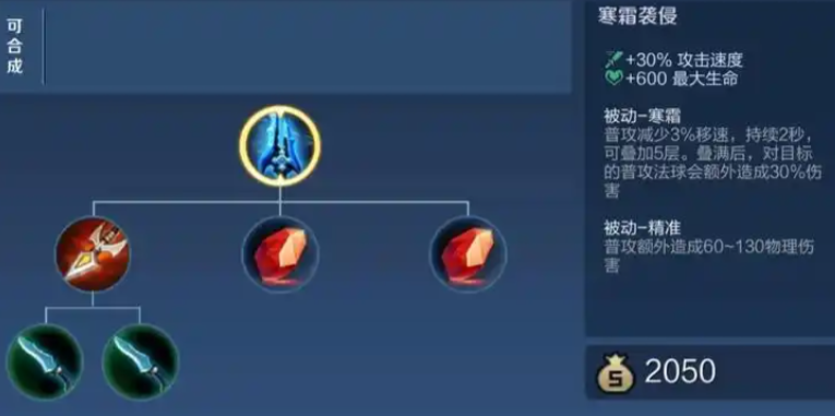 王者荣耀哪个射手出肉装