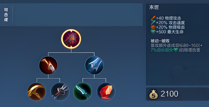 王者荣耀后羿的出装是什么