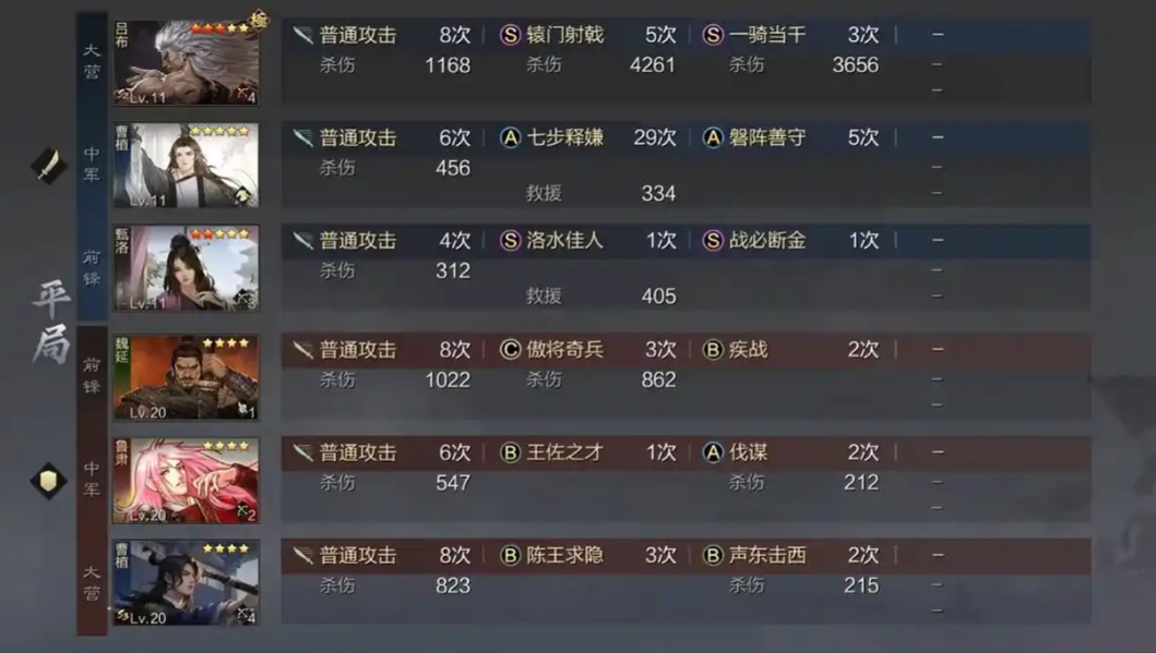 率土之滨怎么打四成平局