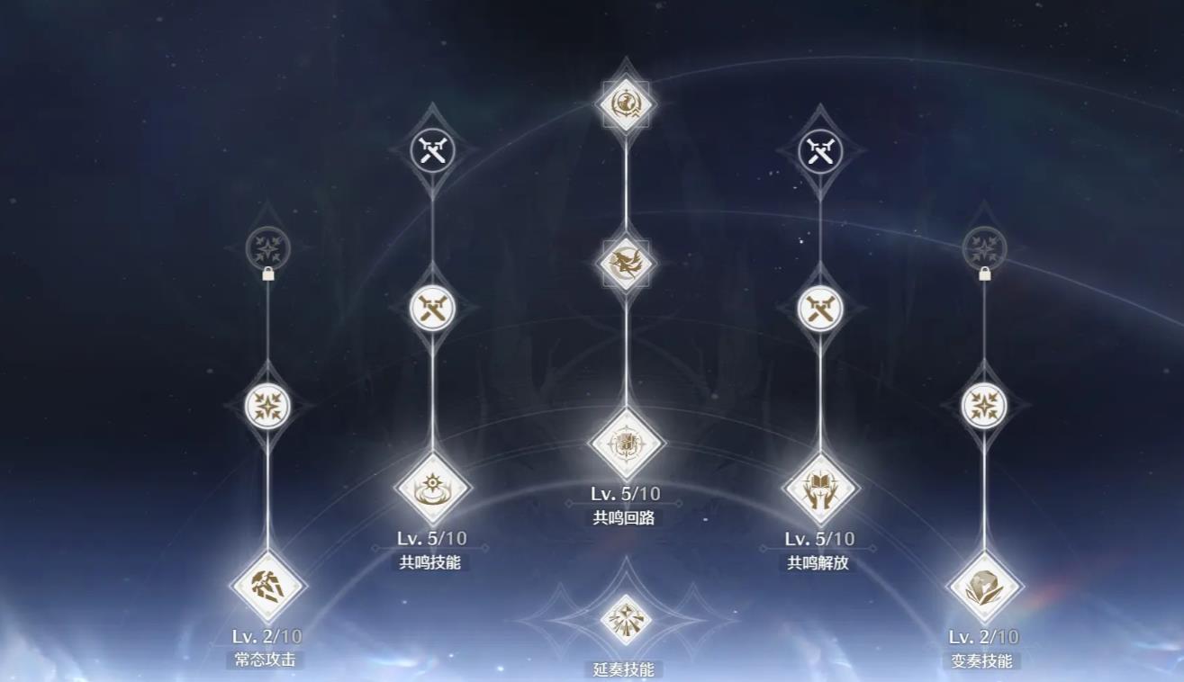 鸣潮新手技能怎么点