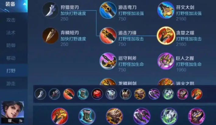 王者荣耀艾文猴子怎么出装 王者荣耀艾文猴子怎么出装