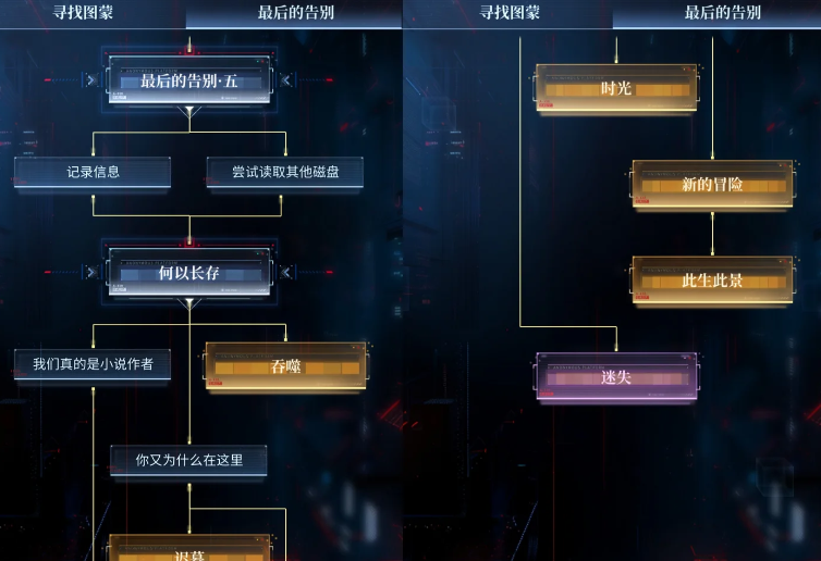 恋与深空何以长存怎么过