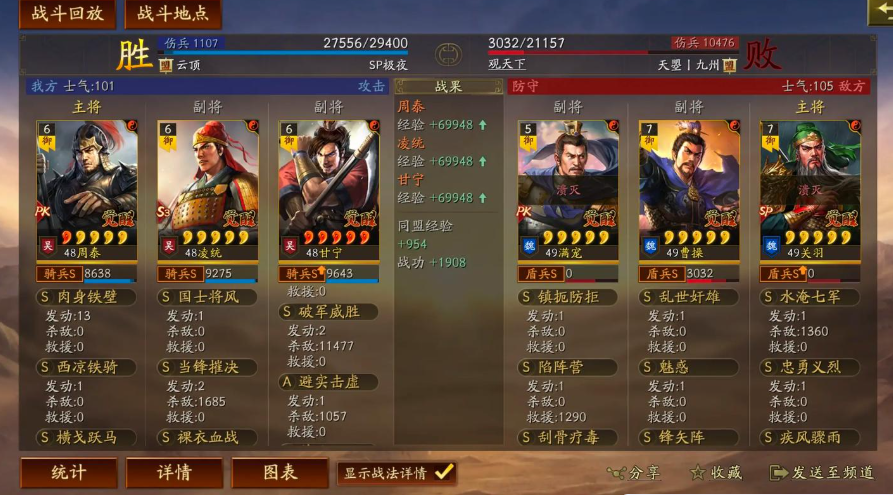 三国志战略版武将20级后如何觉醒 三国志战略版武将20级后如何觉醒