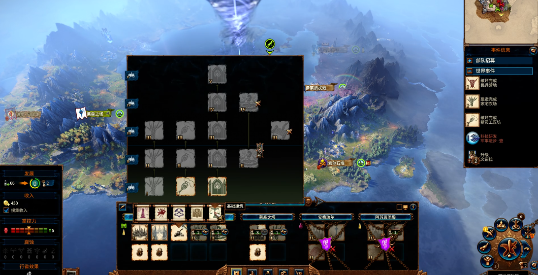 战锤3全面战争泰瑞昂有何技巧