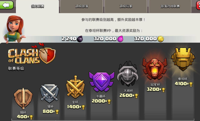 部落冲突泰坦怎么过