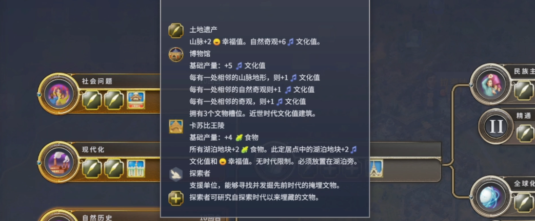 文明7文化胜利有何细节