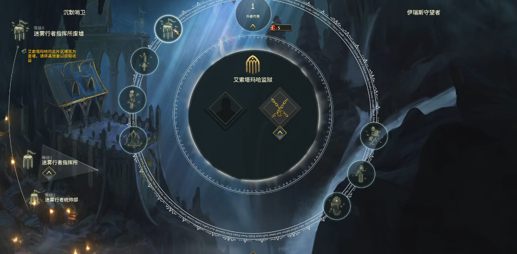 战锤3艾萨里昂统一后怎么玩