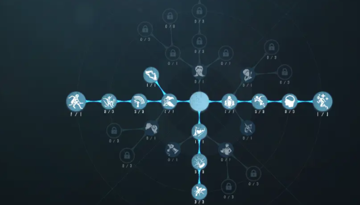 第五人格杰克学院怎么过