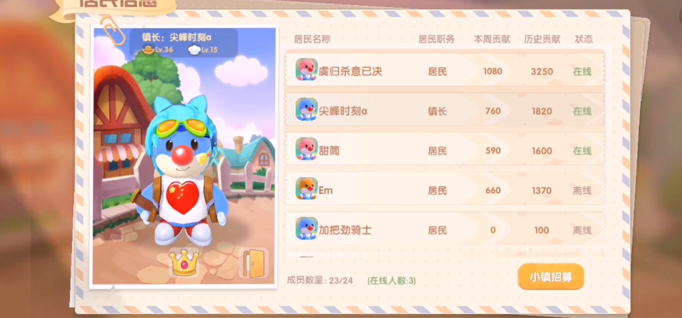 摩尔庄园厨房怎么解锁