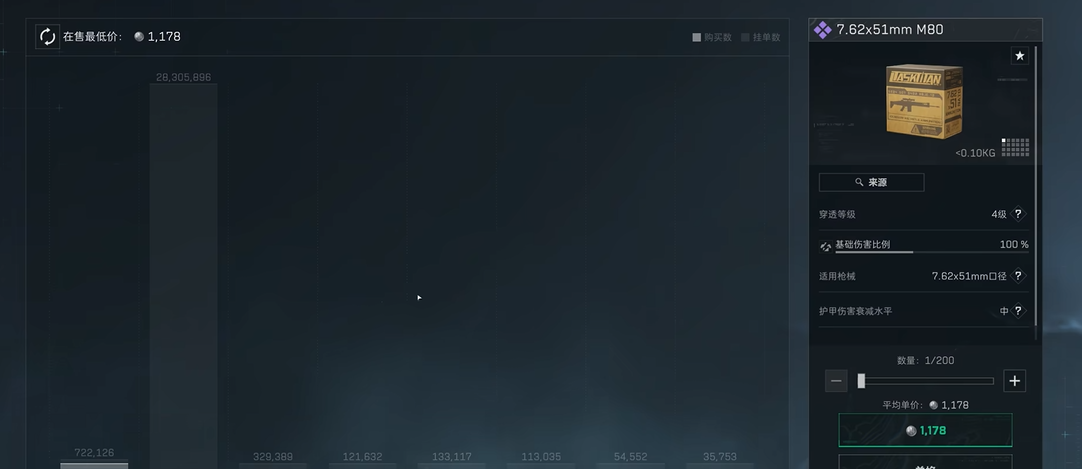 三角洲行动魔方有什么用