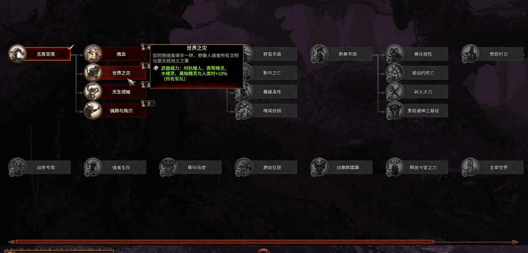 战锤3卡扎克要注意什么