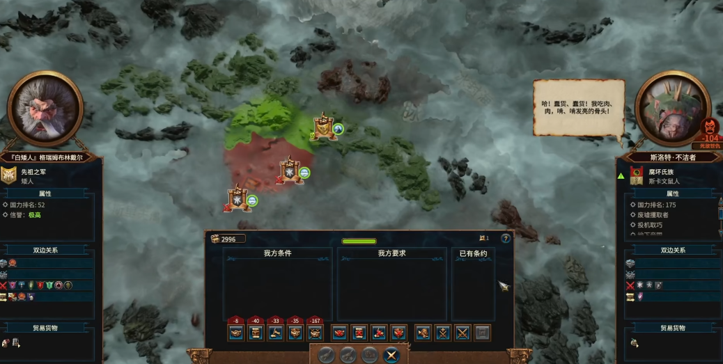 战锤3玩白矮人有何思路