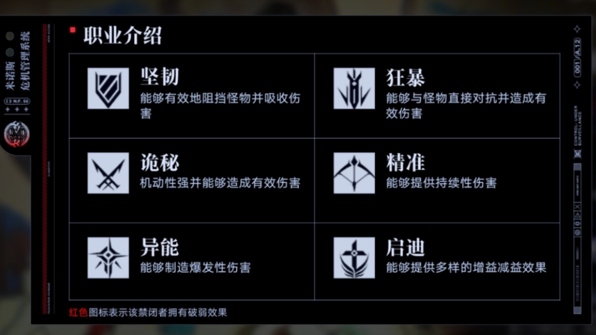 无期迷途禁闭者怎么突破到二阶