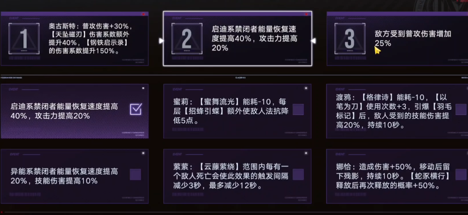 无期迷途24怎么扫荡 无期迷途24怎么扫荡