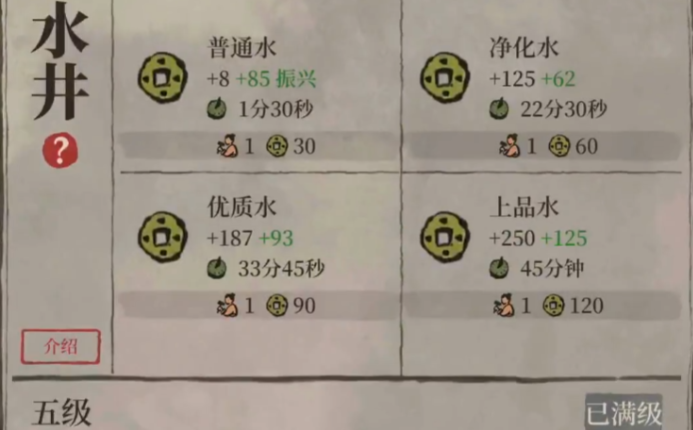 江南百景图动物怎么刷