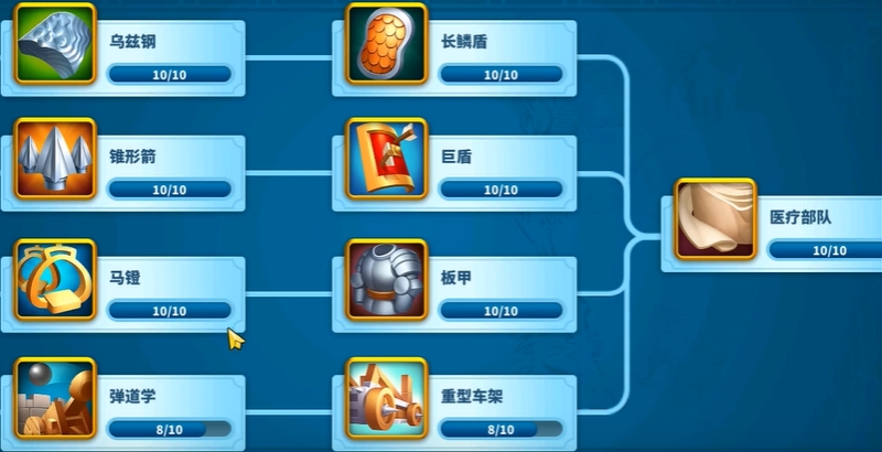 万国觉醒城市着火怎么掉耐久