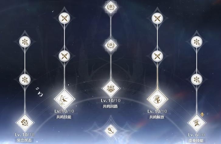 鸣潮怎么过海开锚点