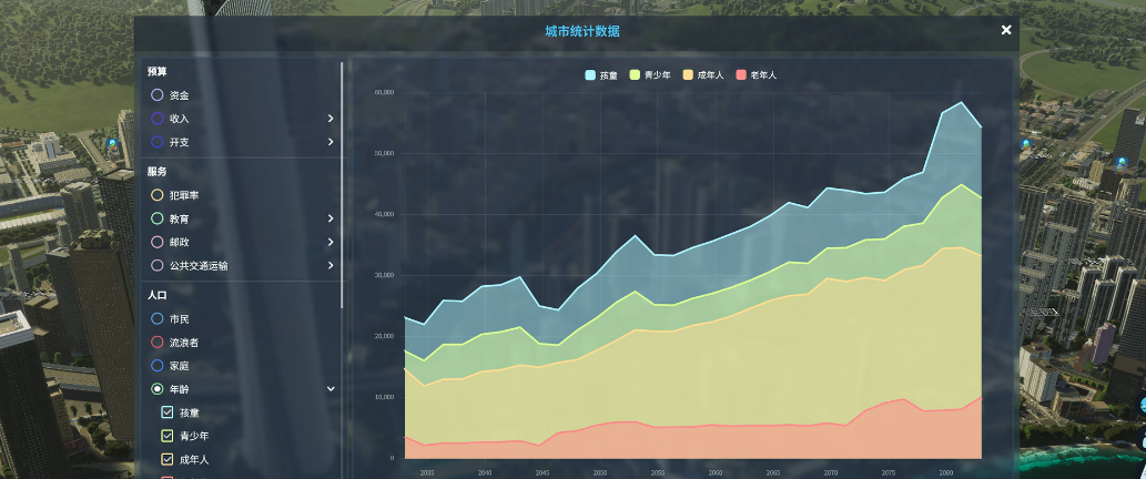 都市天际线2老龄化怎么办