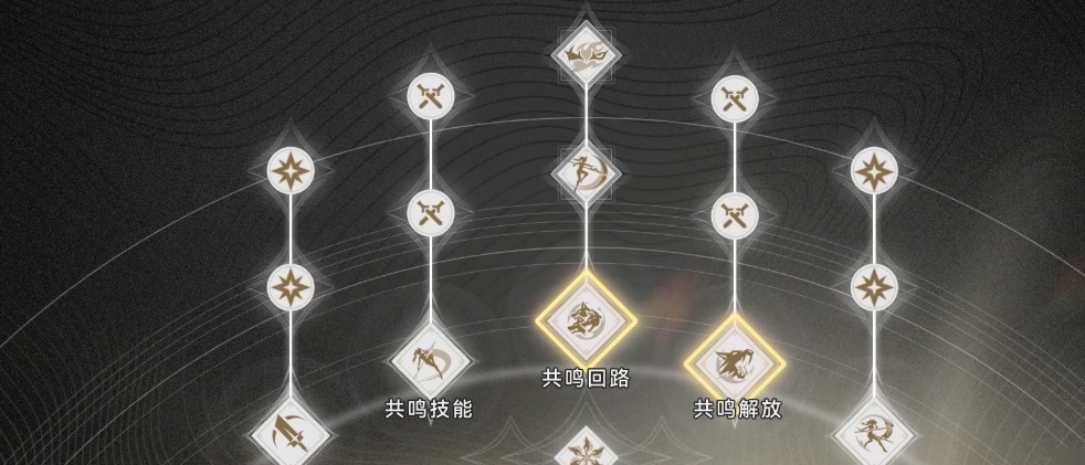 鸣潮怪物材料怎么刷快