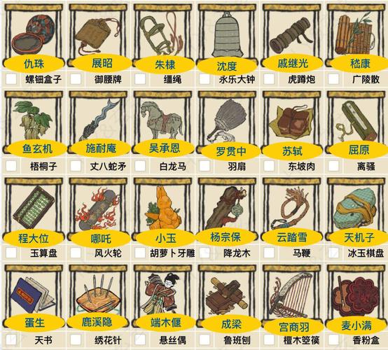 江南百景图赤色灵芝给谁用