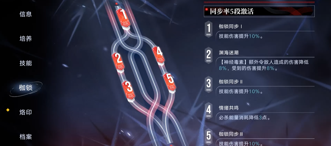 无期迷途怎么收恶意碎片 无期迷途怎么收恶意碎片
