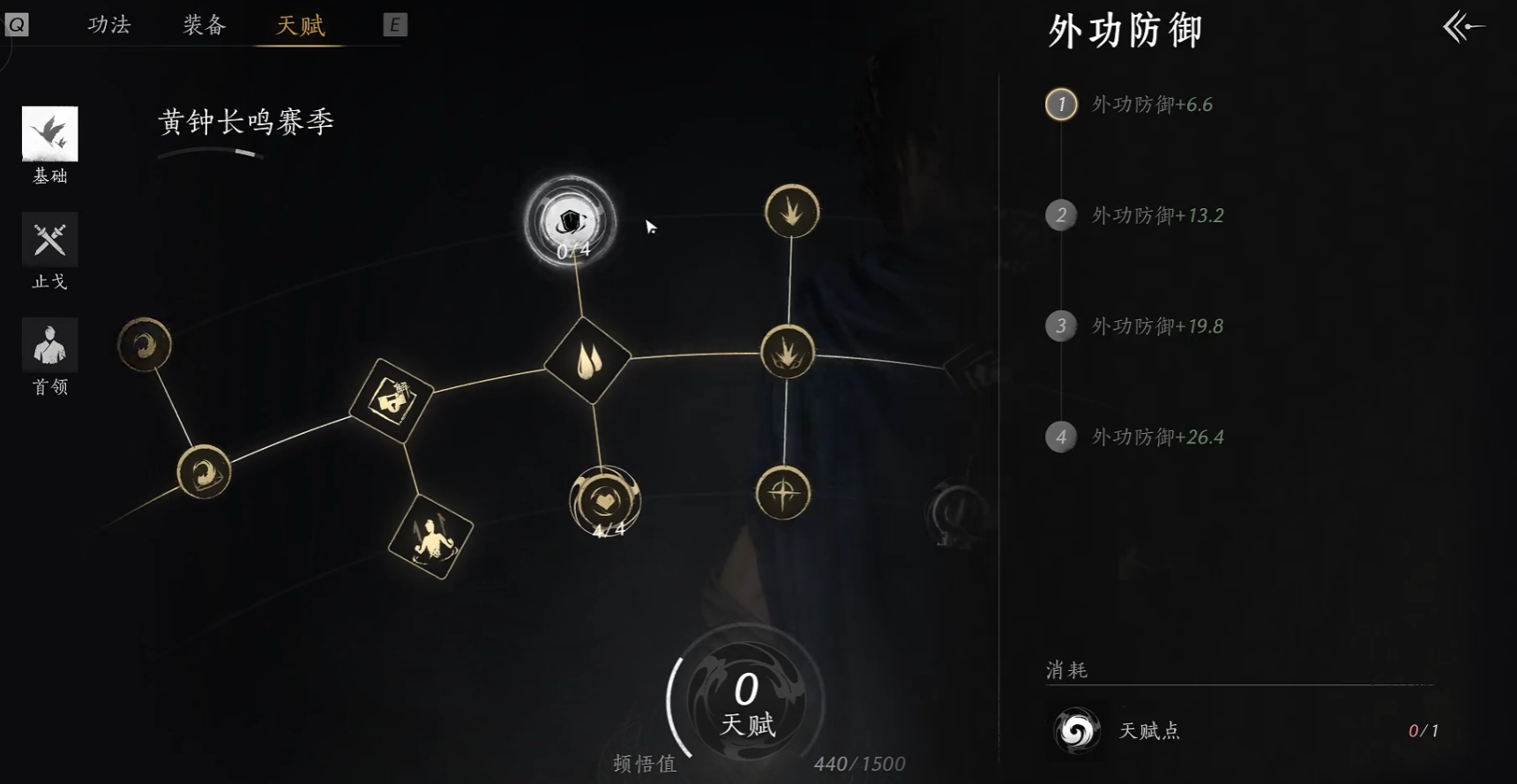 燕云十六声王富贵在哪 燕云十六声王富贵在哪