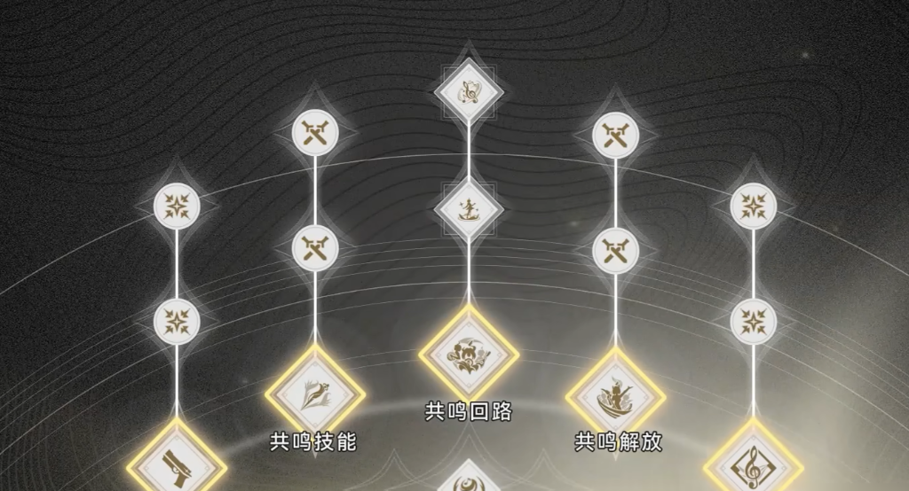 鸣潮怎么升级角色技能 鸣潮怎么升级角色技能