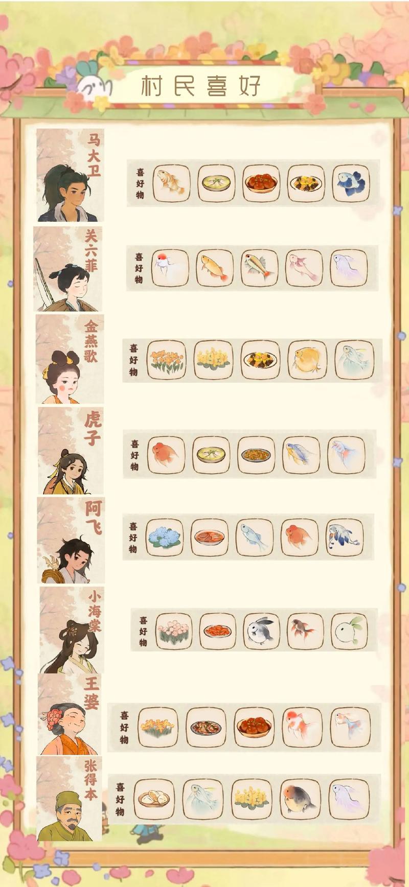 桃源深处有人家喜好有什么用