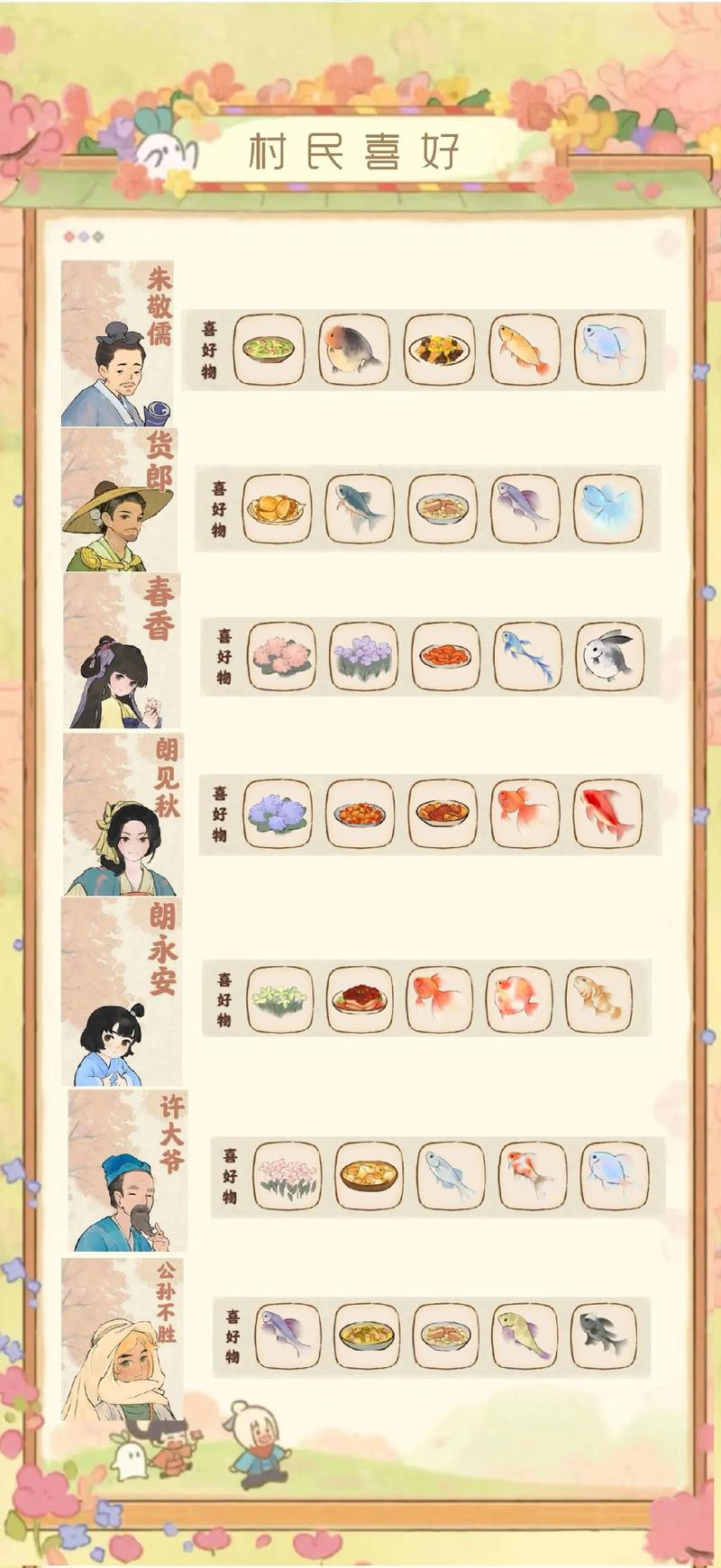 桃源深处有人家喜好有什么用