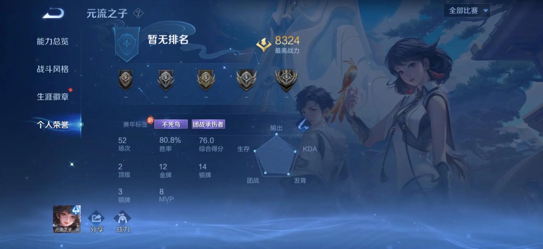 王者荣耀元辅适配哪些射手