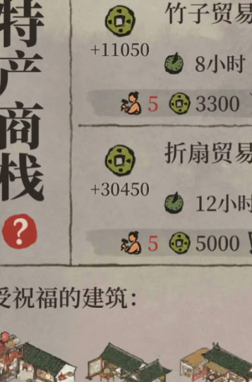 江南百景图商栈卖什么最赚钱 江南百景图商栈卖什么最赚钱