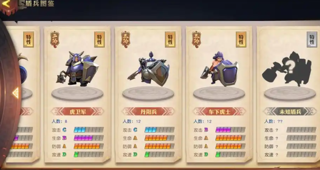 少年三国志流派兵典破甲篇怎么玩 少年三国志流派兵典破甲篇怎么玩