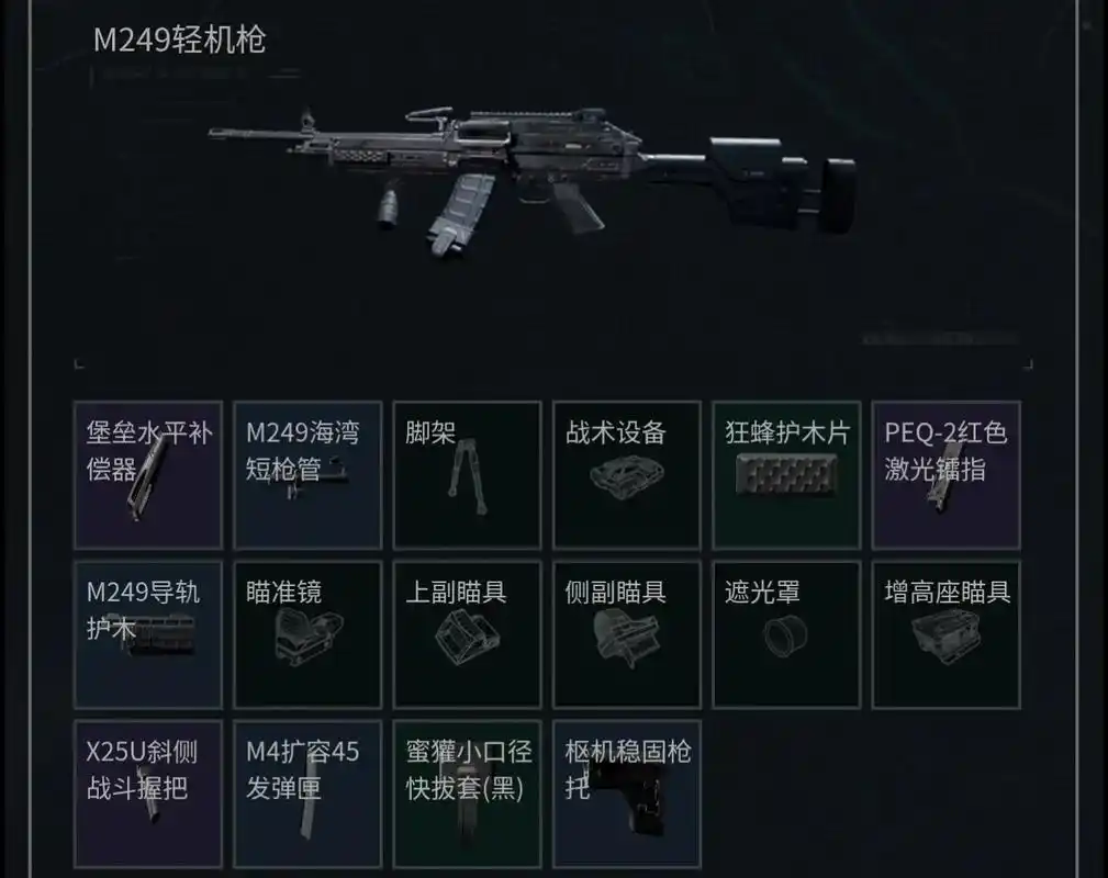 三角洲行动哪些枪加强 三角洲行动哪些枪加强