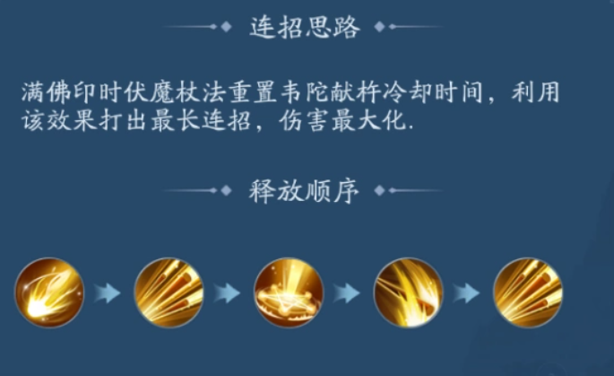 新笑傲江湖达摩流派天赋怎么点 新笑傲江湖达摩流派天赋怎么点